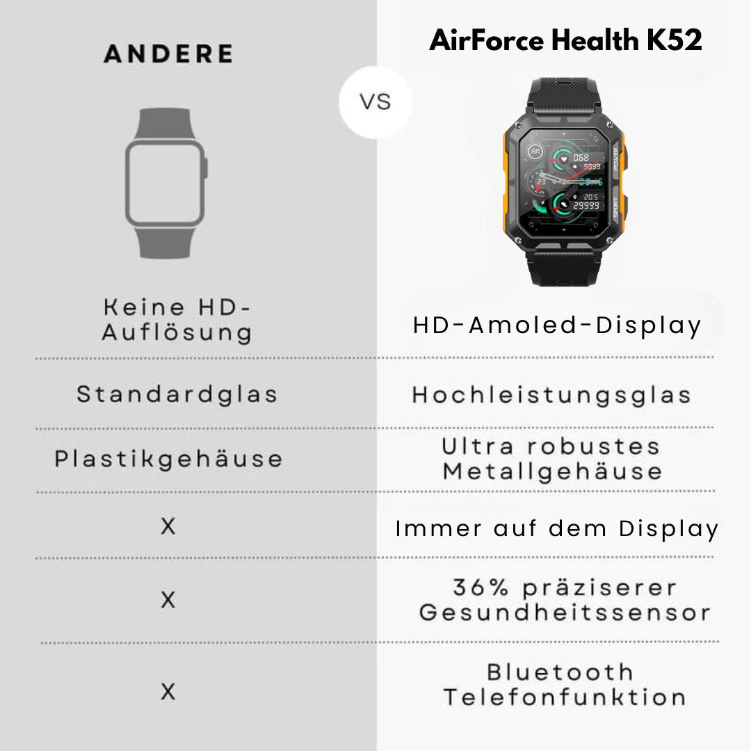 "Militär robuste AirForce K-52 Smartwatch in Glut-Orange, kratzfest, ideal für Fitness-Tracking und extremen Einsatz"