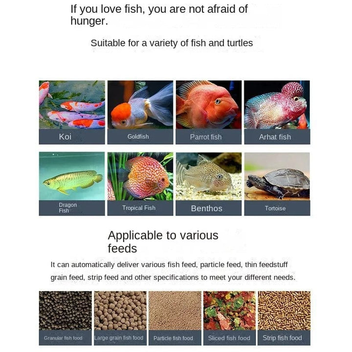 "Moderner WLAN-Fischfutterspender aus robustem Kunststoff, steuerbar per App, mit variablem Füllvolumen für Aquarien."