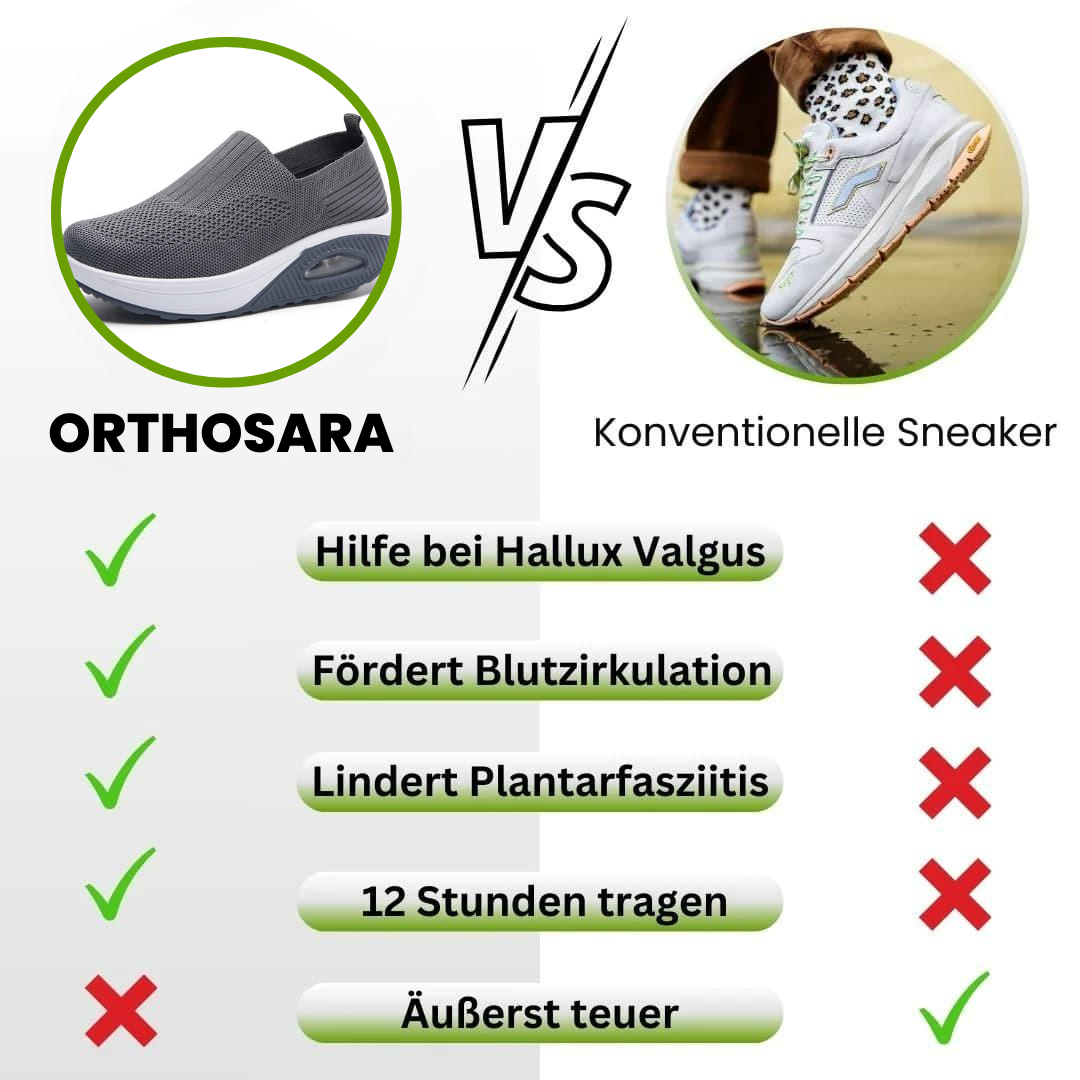"Orthopädische Damenschuhe mit rutschfester Sohle, atmungsaktivem Material und großzügigem Zehenraum, seitlich abgebildet."