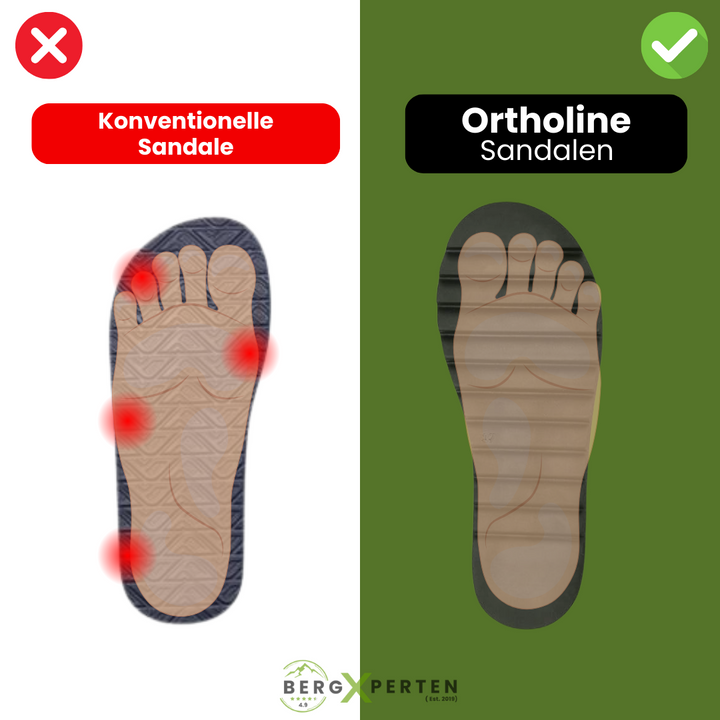 "Orthopädische Sandalen für Damen, rutschfest, bequem, in Beige, Khaki-Orange, Rot, Schwarz, Größen 36-43."