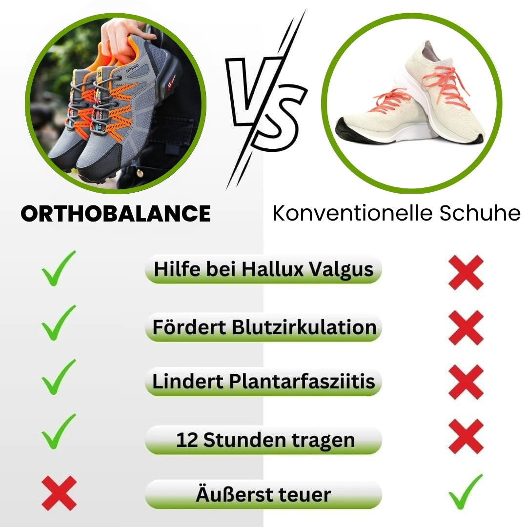 "Orthopädische Wanderschuhe, Damen, braun, atmungsaktiv, rutschfeste Sohle, für Komfort und Unterstützung im Gelände."