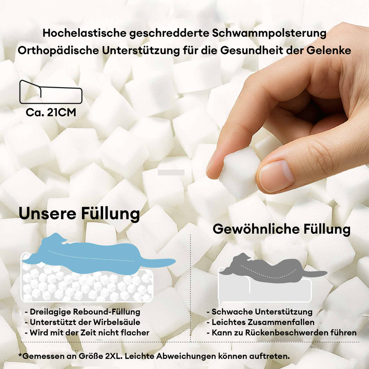 Orthopädisches Hundebett, dick und kratzfest, mit Kopfstütze; fördert gesunde Haltung, extra Komfort für Hunde.