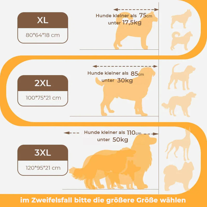 Orthopädisches Hundebett, dick und kratzfest, mit Kopfstütze; fördert gesunde Haltung, extra Komfort für Hunde.