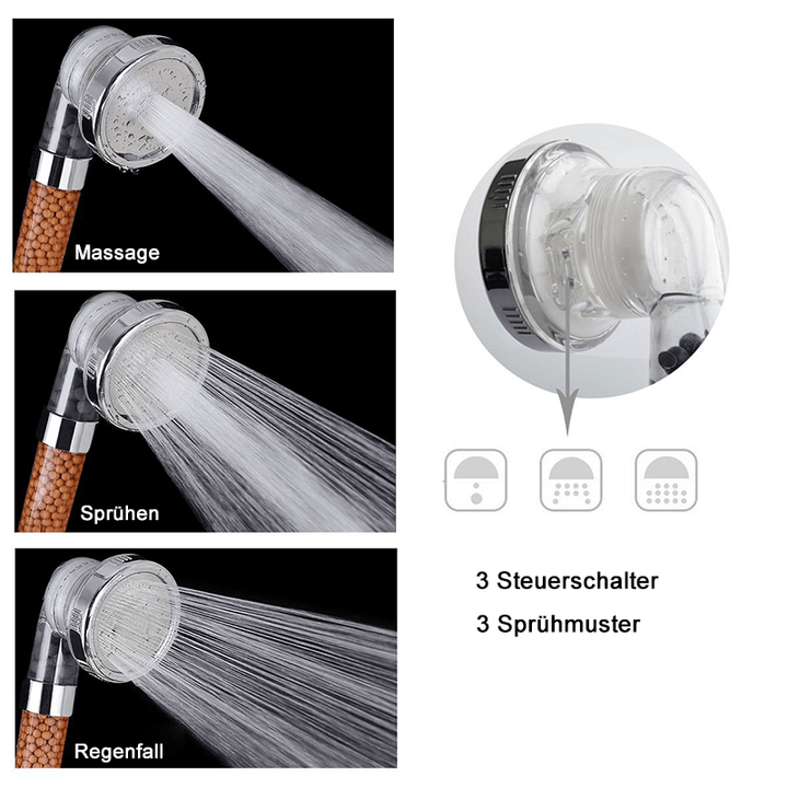 Premiun Duschkopf mit Ionenfilter, Wassersparend, elegantes Design, verbesserte Hautpflege und hohem Wasserdruck.