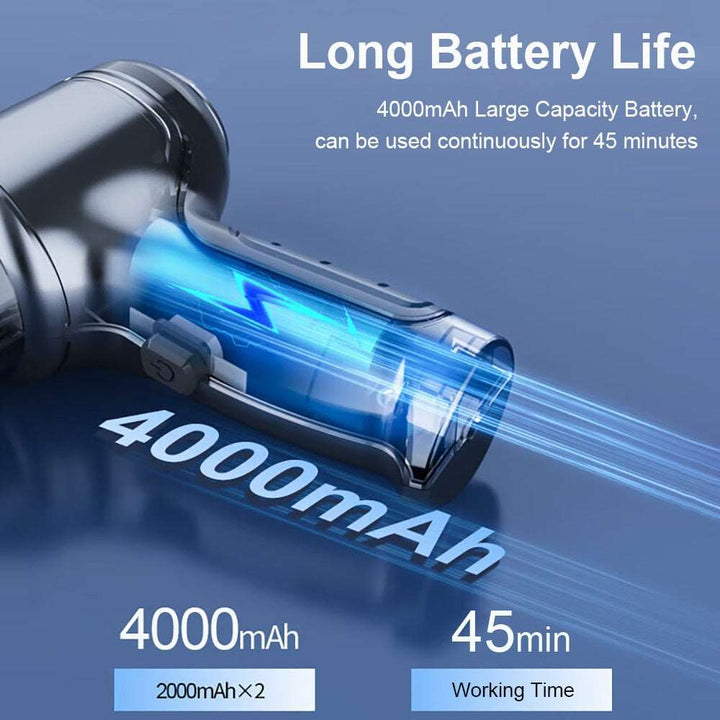 "Professioneller Autostaubsauger 95000PA mit ergonomischem Design, dualen Saugmodi und USB-Ladefunktion"