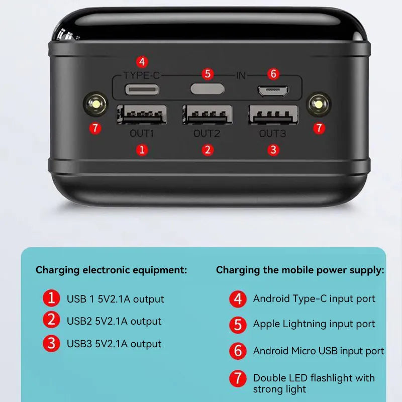 "Schwarze 100.000 mAh Powerbank, kompakt, mit zwei USB-Ports, geeignet für schnelles Laden von Smartphones und Tablets."