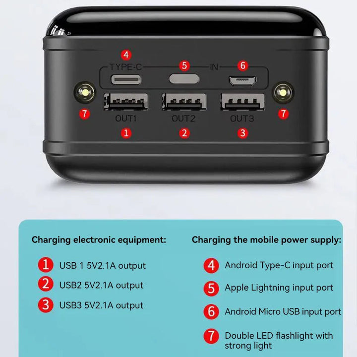 "Schwarze 100.000 mAh Powerbank, kompakt, mit zwei USB-Ports, geeignet für schnelles Laden von Smartphones und Tablets."