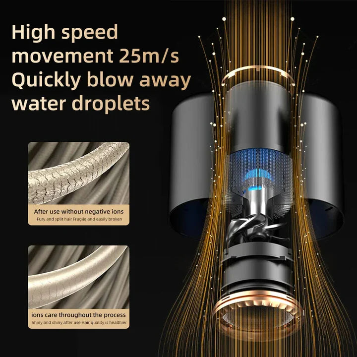 "Schwarzer 2400W Haartrockner mit Ionentechnologie, ergonomischem Griff und Kalt-/Warmluftfunktion für Profi-Styling."