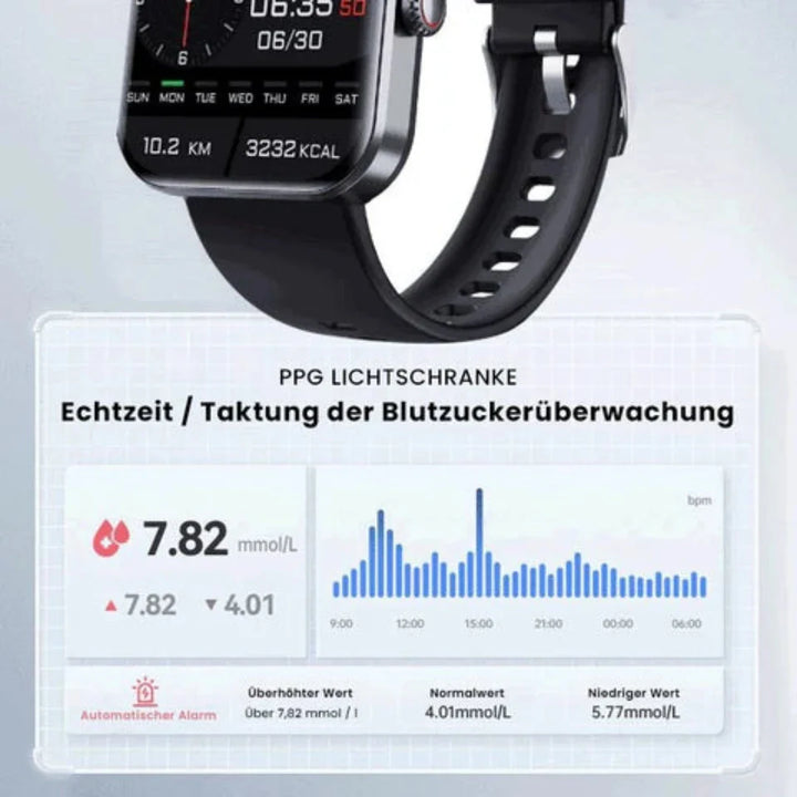 Smartwatch in Schwarz und Rosa, stilvolles Design, Gesundheitsuhr mit Echtzeit-Blutzuckermessung und Fitnessfunktionen.