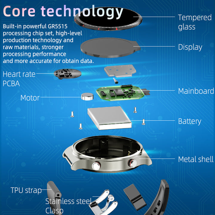"Smartwatch mit EKG-Funktion, Herzfrequenz- und Blutsauerstoffmessung, elegantes Design, großer HD-Farbbildschirm."