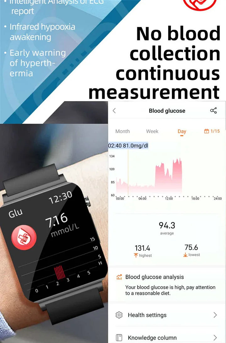 "Smartwatch mit glattem Display, ideal zur schmerzlosen Blutzuckermessung und Wellness-Überwachung für Gesundheit und Stil."