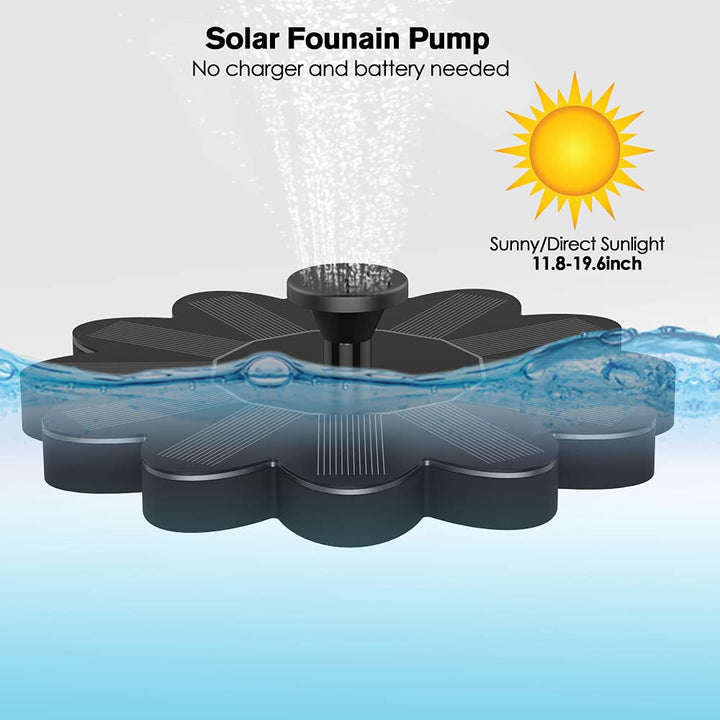 "Solarbetriebener Gartenbrunnen mit Blumen-Design für Teiche, zeigt elegante Wasserfontäne, solarbetrieben, umweltfreundlich"