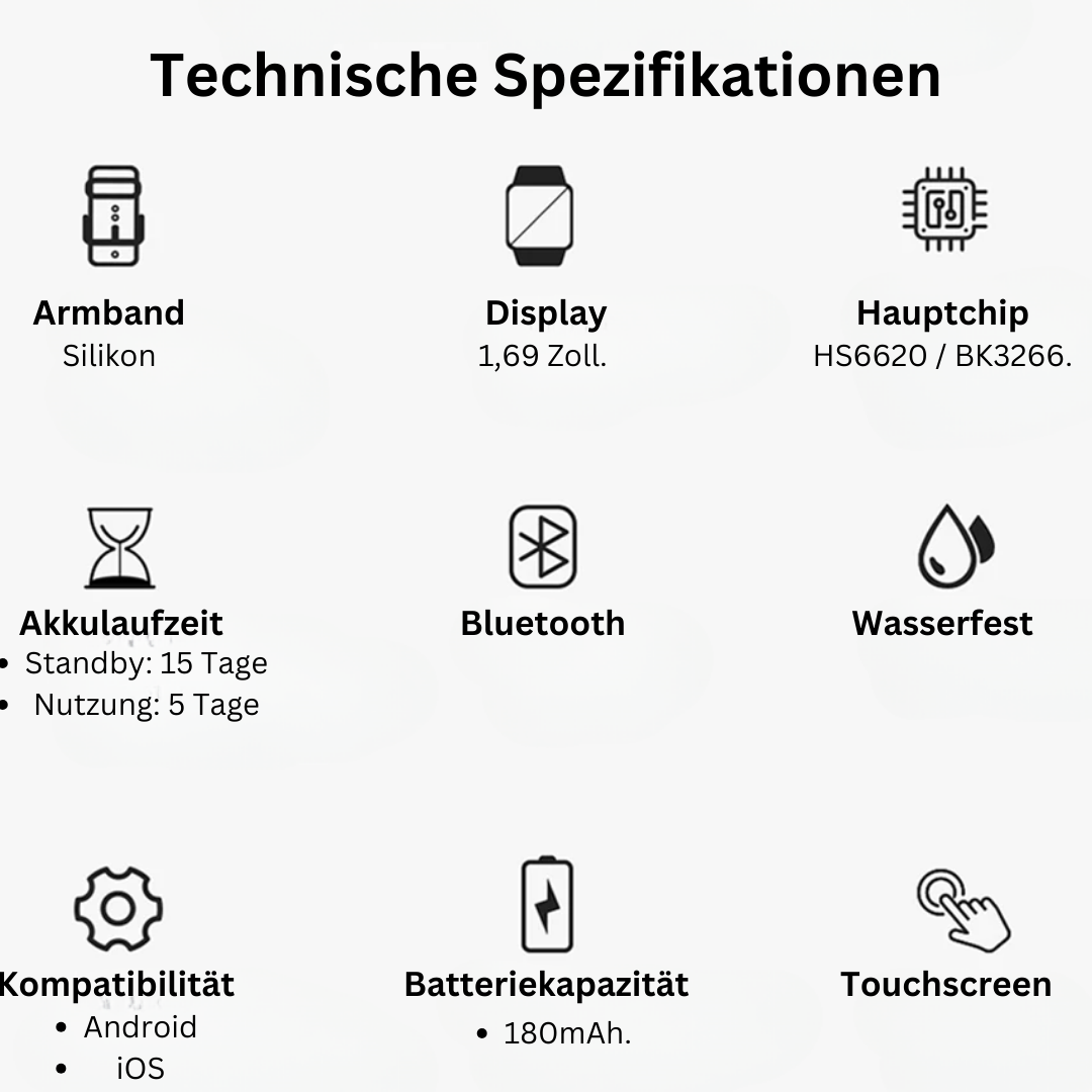 "SOS Smartwatch mit Echtzeit-Vitalüberwachung, kompakt und stilvoll, in Gold, Grau, Rosa und Schwarz verfügbar."
