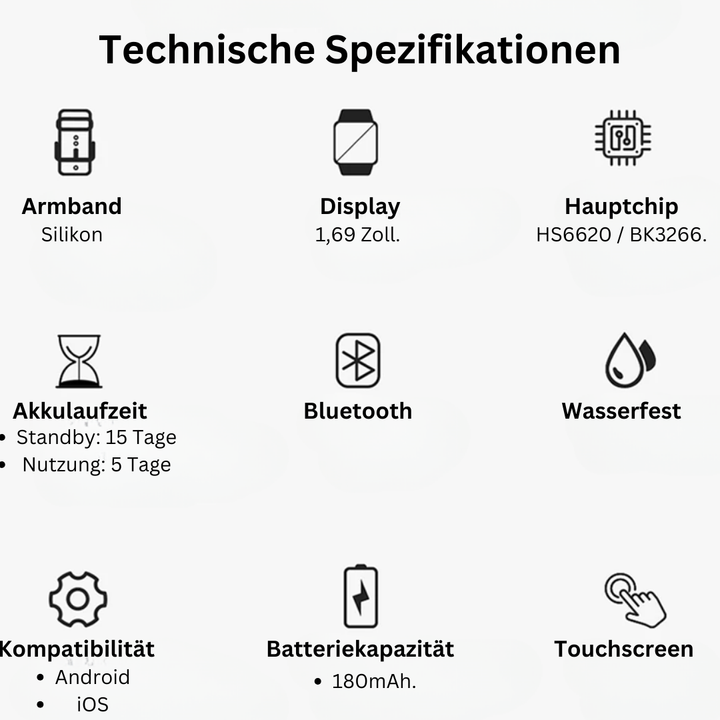 "SOS Smartwatch mit Echtzeit-Vitalüberwachung, kompakt und stilvoll, in Gold, Grau, Rosa und Schwarz verfügbar."