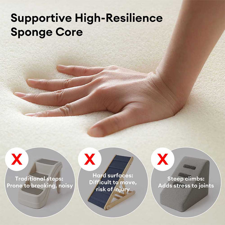 "Stilige, gelenkschonende Haustiertreppe, wasserabweisend, kurvendesign, ideal für modernen Wohnraum, rutschfest, leicht zu r