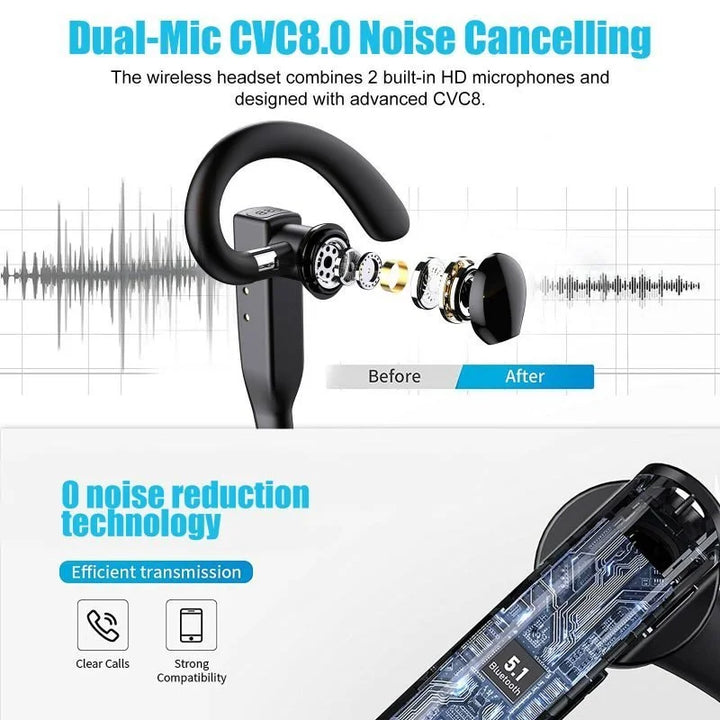 Stilvolles kabelloses Bluetooth-Headset mit drehbarem Ohrbügel, CVC8.0-Technologie und 48h Wiedergabezeit.