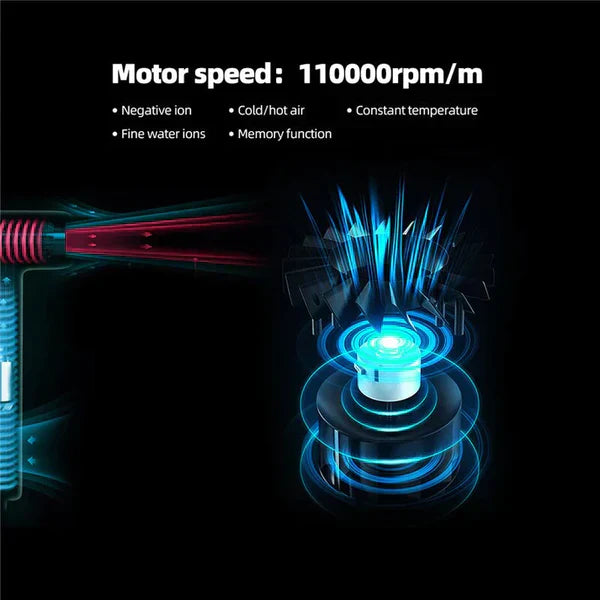 "Ultraleichter Haartrockner mit Hochgeschwindigkeitsmotor, ergonomisches Design, in Grau, Rot oder Schwarz erhältlich."