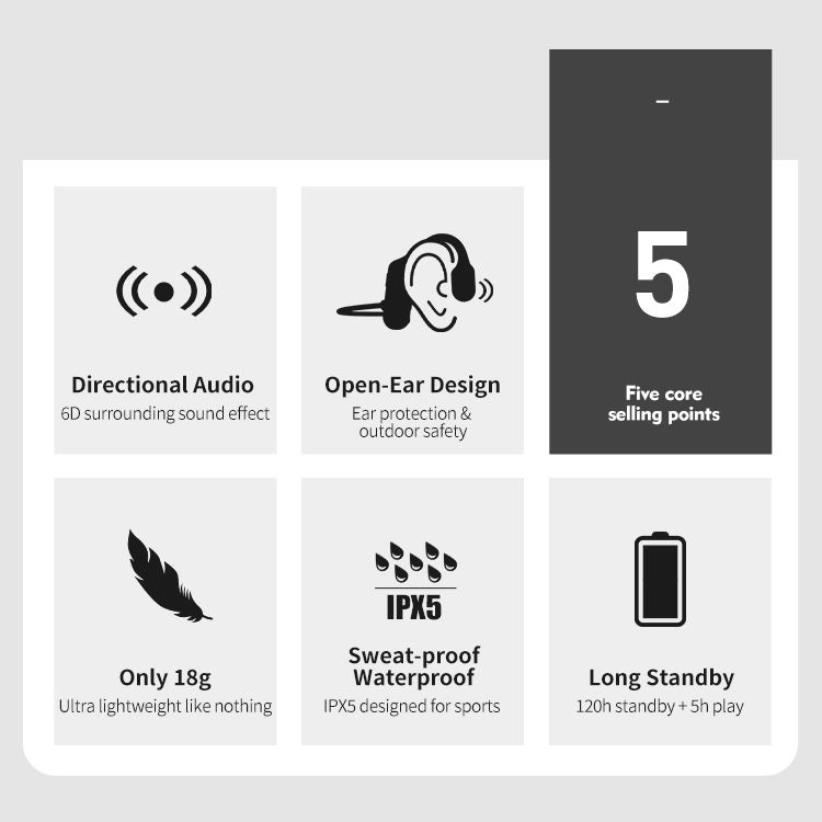 "Wasserdichte Knochenleitungs-Kopfhörer, elegant schwarz, Bluetooth 5.0, bietet hohen Komfort und ideal für sportliche Aktivi