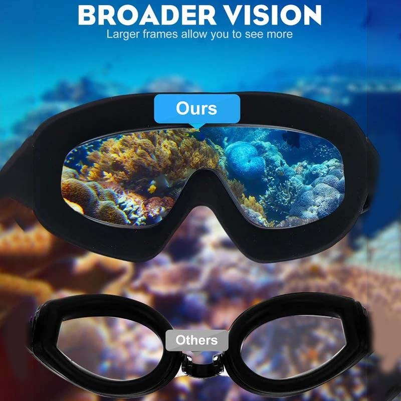 Weitwinkel-Schwimmbrille für Erwachsene, Antibeschlag, ergonomische Passform, stylisch mit großen, klaren Gläsern.