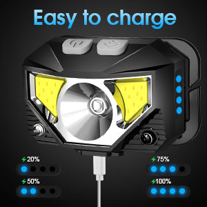 "Wiederaufladbare LED Stirnlampe mit 1200 Lumen, bewegungsgesteuert, schwarz, wasserfest, ideal für Outdoor-Abenteuer."