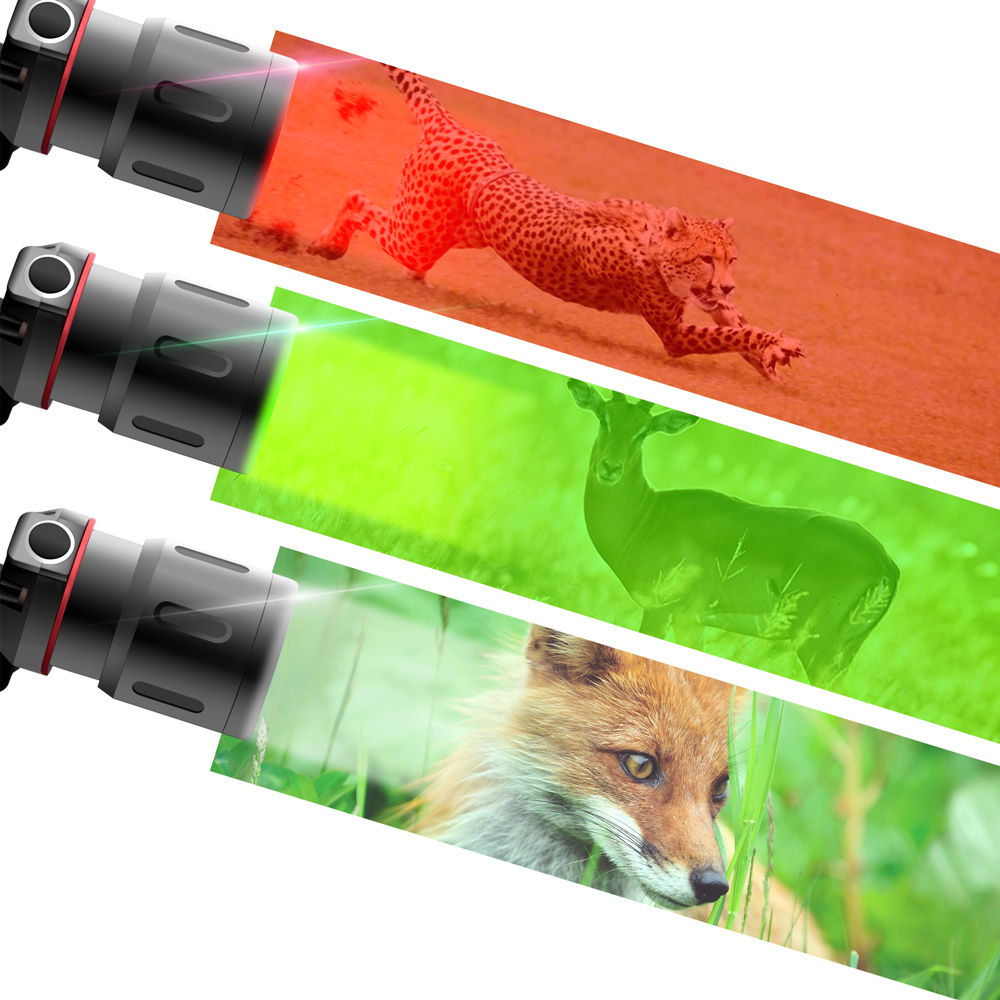 "Wiederaufladbare LED Stirnlampe mit weißem, rotem und grünem Licht, ideal für Outdoor-Abenteuer."