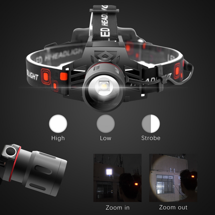 "Wiederaufladbare LED Stirnlampe mit weißem, rotem und grünem Licht, ideal für Outdoor-Abenteuer."