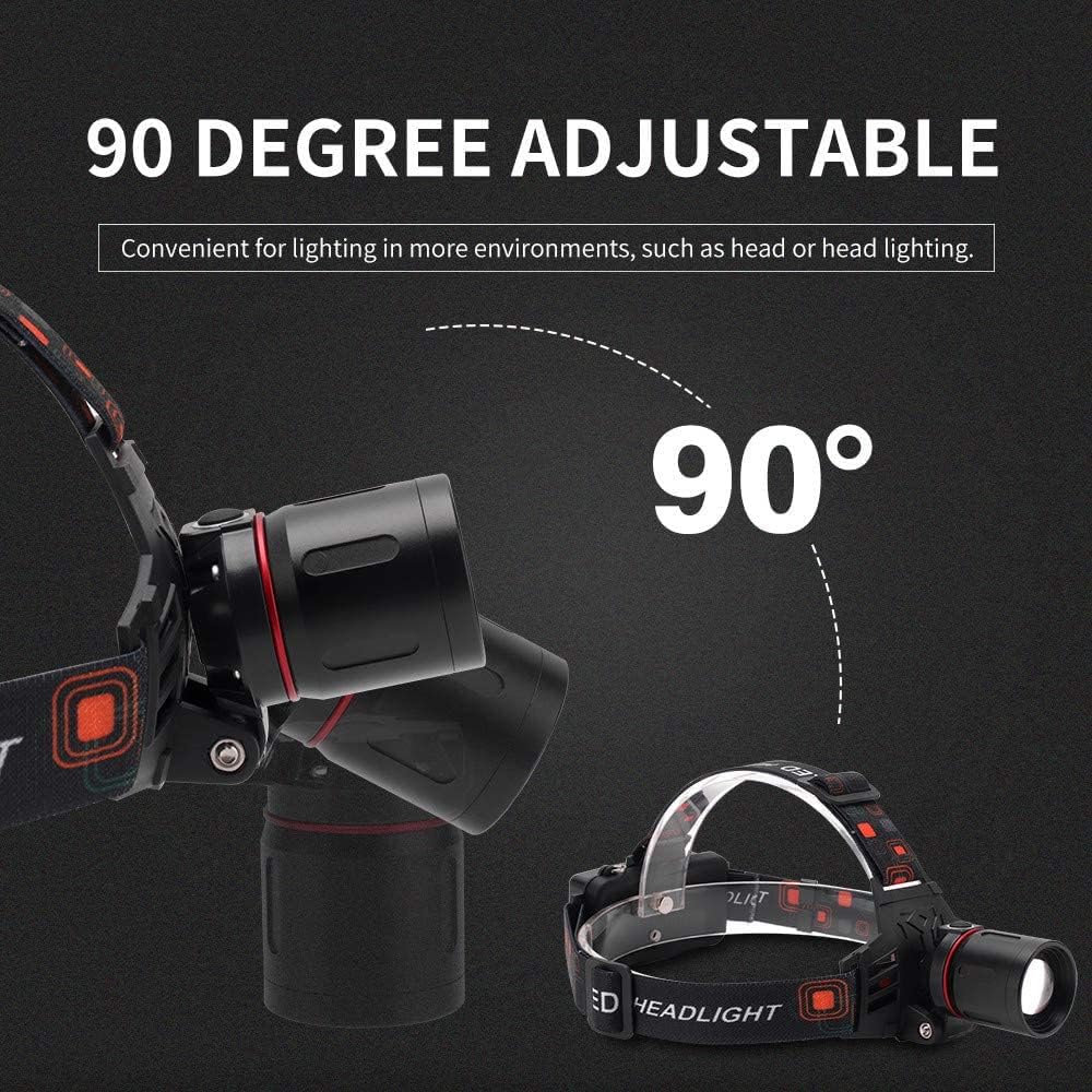 "Wiederaufladbare LED Stirnlampe mit weißem, rotem und grünem Licht, ideal für Outdoor-Abenteuer."