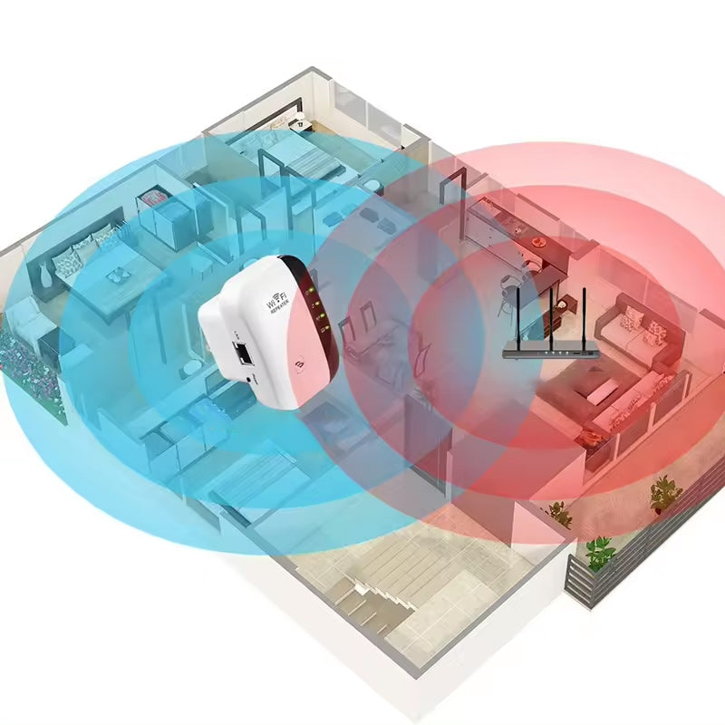 "WLAN Signalverstärker, kompakt, mit hoher Reichweite und Geschwindigkeit, ideal für Zuhause oder Büro, optimiertes WLAN"