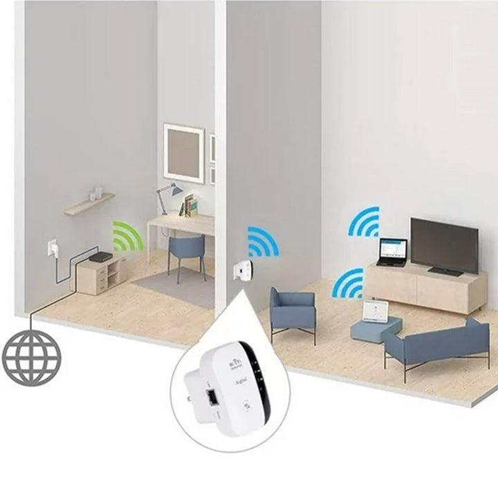 "WLAN Signalverstärker, kompakt, mit hoher Reichweite und Geschwindigkeit, ideal für Zuhause oder Büro, optimiertes WLAN"
