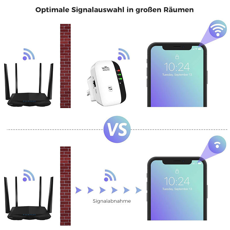 "WLAN Signalverstärker, kompakt, mit hoher Reichweite und Geschwindigkeit, ideal für Zuhause oder Büro, optimiertes WLAN"
