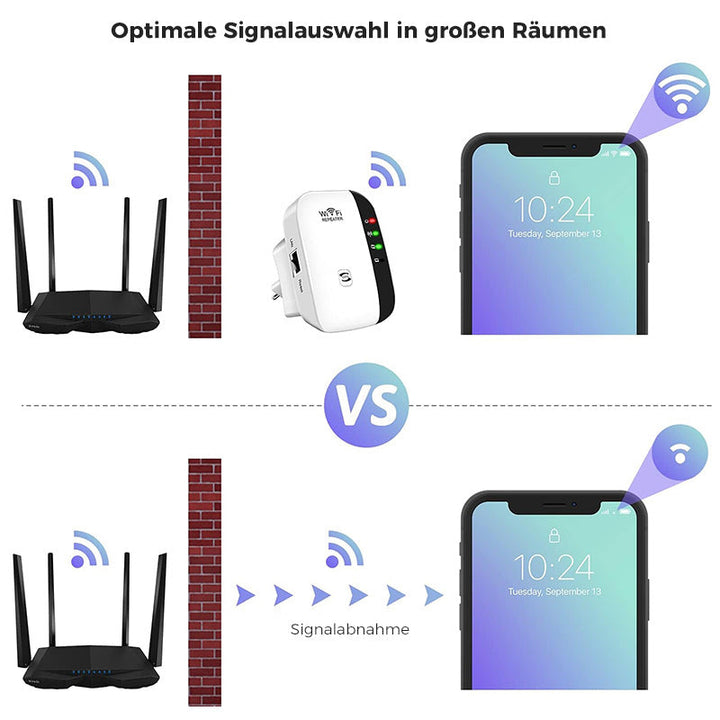 "WLAN Signalverstärker, kompakt, mit hoher Reichweite und Geschwindigkeit, ideal für Zuhause oder Büro, optimiertes WLAN"