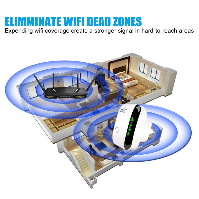 "WLAN-Signalverstärker mit Antennen für verbesserte WiFi-Reichweite, geeignet für Zuhause oder Büro, einfache Installation."